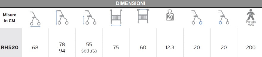 Deambulatore Rollator Apollo HD RH520