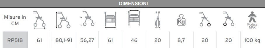 Deambulatore Rollator Atos RP518
