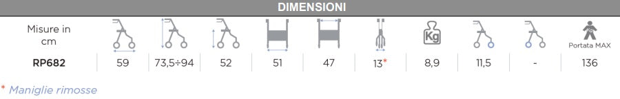 Deambulatore Rollator Nettuno RP682