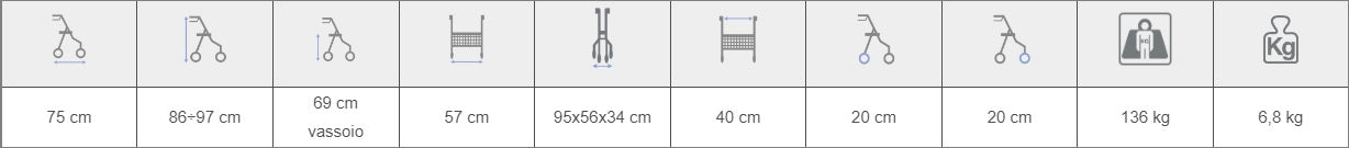 Deambulatore Rollator Sole RP505