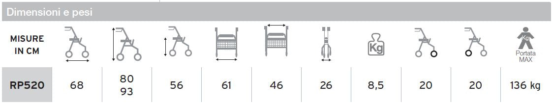 Deambulatore Rollator leggero Atlante RP520