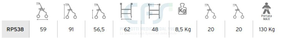Deambulatore Rollator Gaya 1.0 RP538