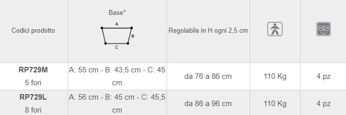 Deambulatore fisso in alluminio RP729 - 4 puntali