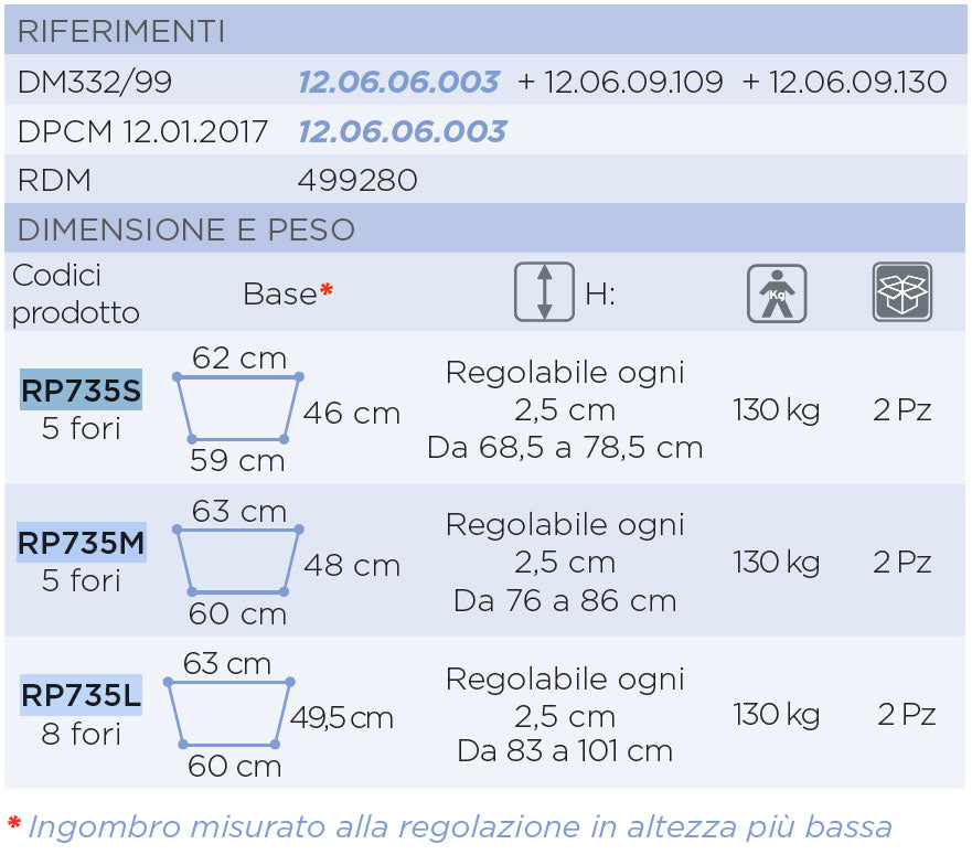 Deambulatore pieghevole RP735 - 2 puntali e 2 ruote fisse