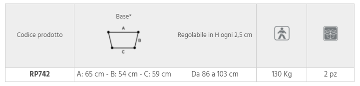 Deambulatore pieghevole RP742 - Freni a mano e 2 ruote piroettanti e 2 fisse