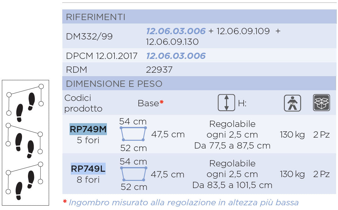 Deambulatore pieghevole doppia funzione RP749 - 4 puntali