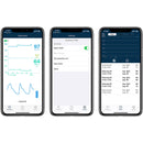 Saturimetro da dito VIATOM OXYFIT con Bluetooth - Adulti