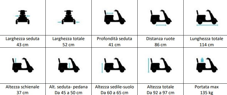 Scooter a 4 ruote Color SC-100