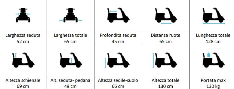 Scooter a 4 ruote Ducky SC500