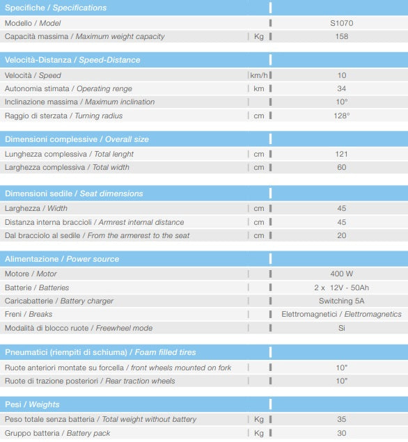Scooter a 4 ruote KSP Foxy S1070