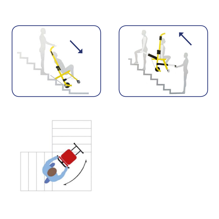 Sedia da trasporto scendi scale LG EVACU PLUS 2.0