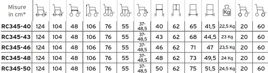 Sedia comoda KOMODA in acciaio verniciato - Servoassistita - Schienale reclinabile - RC345