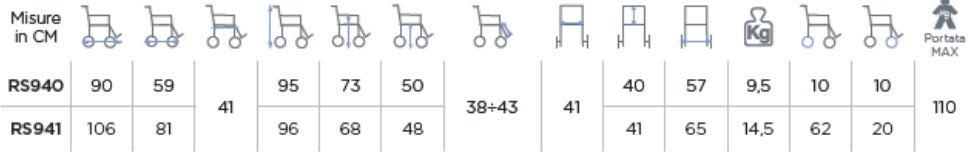 Sedia comoda con ruote MOPEDIA RS940 - per doccia e bagno