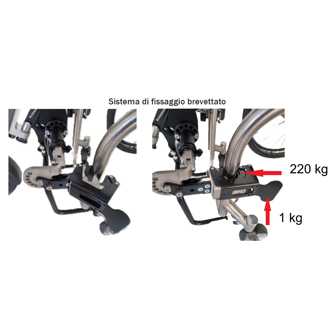 Propulsore elettrico per carrozzina SIROCCO 3.0 Compact - 720W