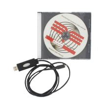 Software per Multicare In