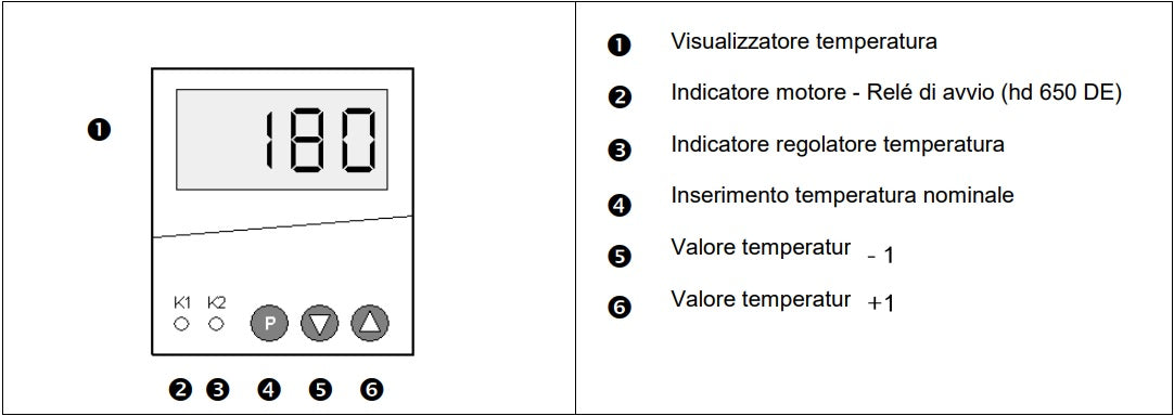 Termosaldatrice a rullo TECNOSEAL con fotocellula