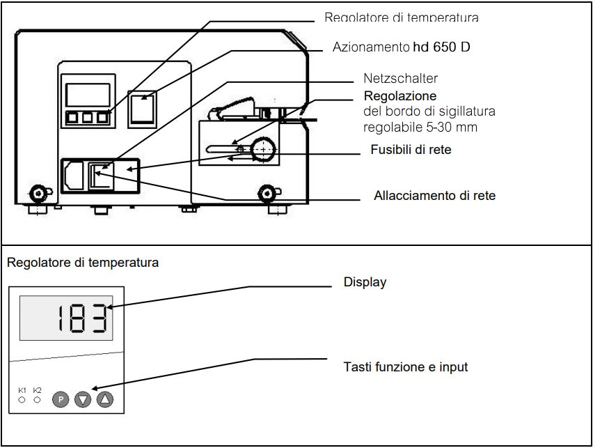 Termosaldatrice a rullo TECNOSEAL con fotocellula