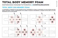 Materasso Total Body 200 G5947 - Memory Foam per magnetoterapie GLOBUS