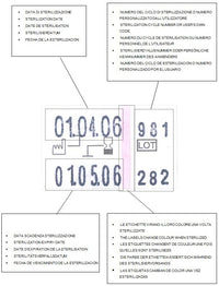 Sistema di tracciabilità TRACCIA