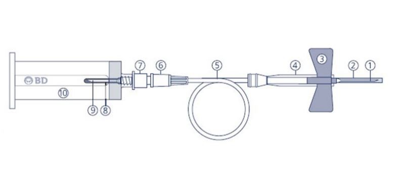 Kit prelievo BD Vacutainer Safety-Lok ™ con Holder preassemblato - Ago 21Gx19 mm (25 pz.)