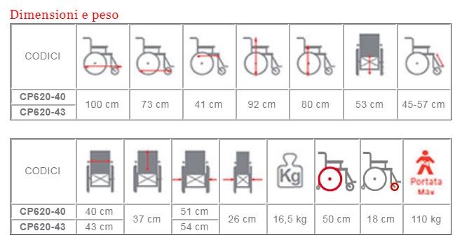 Carrozzina pieghevole ad Autospinta con ingombro ridotto ARDEA One SKINNY  CP620 su CFS PRODOTTI MEDICALI